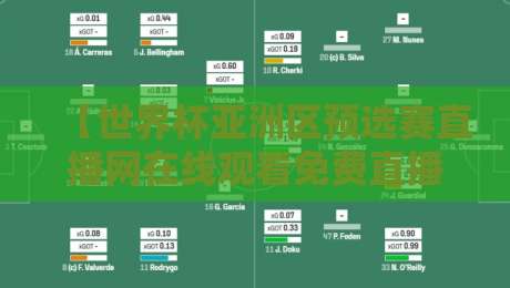 【世界杯亚洲区预选赛直播网在线观看免费直播站】2026世预赛亚洲区看点：去哪看？怎么选？