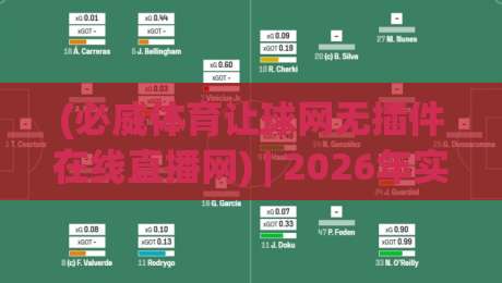 (必威体育让球网无插件在线直播网) | 2026年实测：这3个隐藏功能90%的老球迷都不知道