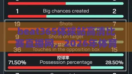beat365体球站高清比赛直播网，2026年体育迷的终极观赛指南（beat365体球站高清比赛直播网）