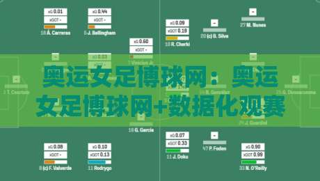 奥运女足博球网：奥运女足博球网+数据化观赛新视角，奥运女足博球网【场景化预判】帮你读懂赛场风向-今日最新外围买球网原声解说降盘APP网址球盘平台
