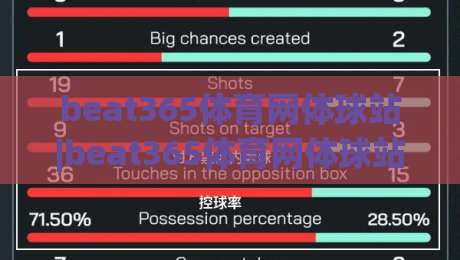 beat365体育网体球站|beat365体育网体球站新手指南：从零开始玩转体育赛事互动-今日最新外围娱乐网在线原声解说降盘APP网址球盘