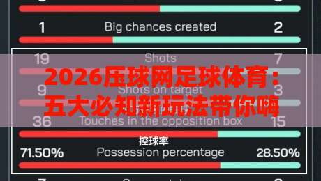 2026压球网足球体育：五大必知新玩法带你嗨翻世界杯