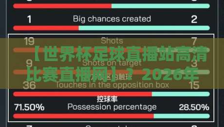 【世界杯足球直播站高清比赛直播网】？2026年世界杯观赛新姿势
